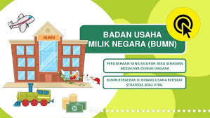 Maybe you would like to learn more about one of these? Jenis Usaha Perseorangan Dan Jenis Usaha Kelompok Mojokbisnis Com
