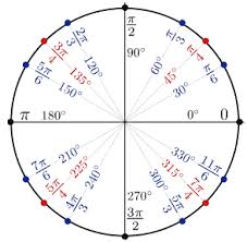 Trigonometry
