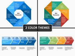 Business Impact Analysis Template Best Of Business Impact Analysis Powerpoint Template In 2020 Business Impact Analysis Business Continuity