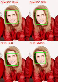 This detector is based on histogram of oriented. Face Detection Opencv Dlib And Deep Learning C Python