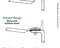 Image of Deck flange on a sailing boat
