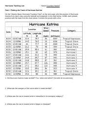 Hurricanetrackinglab Docx Hurricane Tracking Lab Name