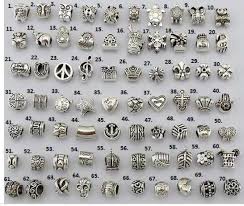 Aici puteti urmarii evolutia de curs valutar pentru coroana norvegiana (nok). Pin On Charmuri Talismane