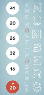 Pin On Typography Posters