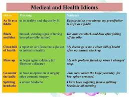 30 Useful Medical And Health Idioms In English Eslbuzz Learning English Often times doctors will fight the unknown causes with medications and see what works best, or your doctor will assume you have all three.
