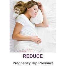 Pin On Knee Pillow For Pregnancy