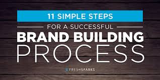 11 simple steps for a successful brand building process