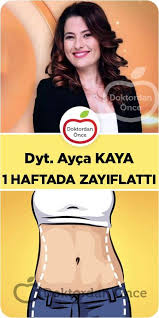 Ayca Kaya 1 Haftalik Diyet Listesi Week Diet 1 Week Diet Diet