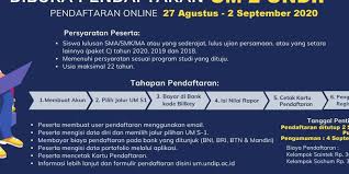 Pendaftaran jalur mandiri undip tak perlu pakai nilai utbk. Undip Kembali Buka Pendaftaran Ujian Mandiri S1 Ini Link Dan Cara Daftar