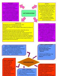 Ciri pemimpin yang mana kita suka. Pengakap