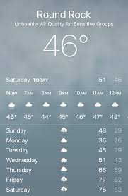 Different countries have their own air quality indices, corresponding to different national air quality standards. Unhealthy Air Quality On Your Weather App What It Means City Of Round Rock