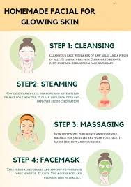 Pin On Home Remedies
