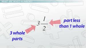 Mixed Numbers How To Add Subtract Multiply Divide Video Lesson Transcript Study Com