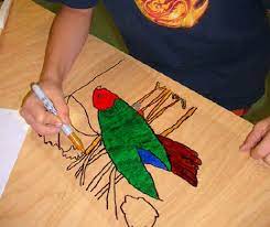 Art Lesson Reverse Glass Painting Science Integration Glass Art Techniques Glass Painting Glass Painting Patterns