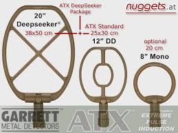 | people who viewed this item also viewed. Garrett Atx Pi Deepseeker Set Metalldetektor Nuggets24 De 2 995 95
