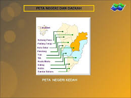 Senarai sekolah rendah di kedah. Bersama Kita Jayakan Profil Jabatan Pengairan Dan Saliran