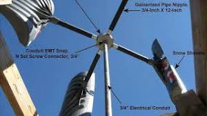 In other words, it is the opposite of a fan. 7 Diy Wind Turbine Renewable Energy Projects You Can Do In A Weekend