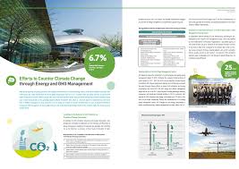Pin By Panadol 11 On Ipo Ar Ir Climate Change Energy Climates