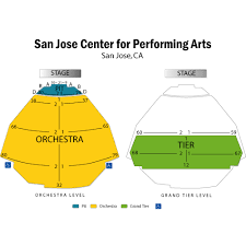 10 San Jose Performing Arts Seating Chart San Jose