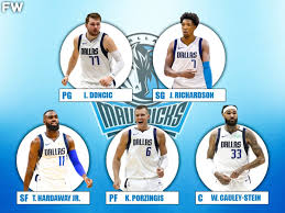 Check spelling or type a new query. The 2020 21 Projected Starting Lineup For The Dallas Mavericks Fadeaway World