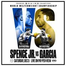 I have the same hunger now that i had before i won the title. Errol Spence Jr Vs Danny Garcia Fan Scorecards Eye On The Ring