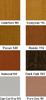 We need to stain a deck within every 2 to 3 years to hold its existing attractive look. Deck Staining Omaha Deck Refinishing Deck Stain Deck Paint