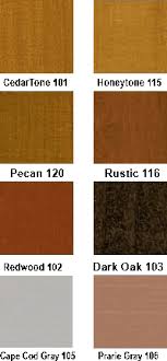 Resurfacer wood stains provide a durable coating for worn and weathered wood and concrete. Deck Staining Omaha Deck Refinishing Deck Stain Deck Paint