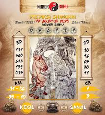 Syair Prediksi Suhu Togel Shanghai 17 Agustus 2020 Hari Senin Di 2020 Kentucky Sydney Guangzhou