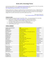 Blank affidavit affidavit form zimbabwe pdf. F Os6vstsgfdcm