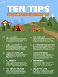 Ten Tips For First Time Tent Campers Recreation Gov First Time Camping Camping Safety Tent Campers