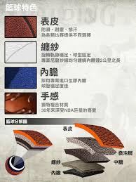 On 21 january 2020, wanda group announced officially switched to new team name dalian professional football club (chinese: Spalding æ–¯ä¼¯ä¸nba éšŠå¾½çƒå¤§ç†çŸ³å°èŠ±ç³»åˆ— 76äººrubber ç±ƒçƒ7è™Ÿ Momoè³¼ç‰©ç¶²