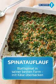 Spinatsalat Rezept Fur Spinatsalat Mit Meerrettich Und Sesam Br De Spinat Rezepte Gesund Rezepte