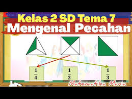 Soal pecahan sederhana kelas 2 sd. Kelas 2 Sd Tema 7 Mengenal Pecahan Youtube