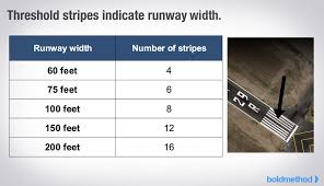 Likewise the question how many meter in 150 foot has the answer of 45.72 m in 150 ft. Runway Stripes And Markings Explained Boldmethod