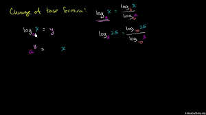 Maybe you would like to learn more about one of these? Proof Of The Logarithm Change Of Base Rule Video Khan Academy