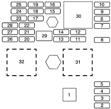 2007 cobalt ss fuse box all engines how to remove fuse box cobalt. Chevrolet Hhr 2011 Fuse Box Diagram Carknowledge Info