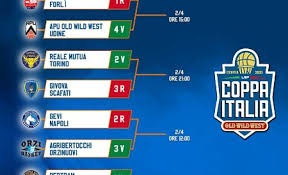 20210130 pallavolo maschile final four coppa italia 1a semifinale lube modena 02. Basket A2 Coppa Italia Final Eight Definito Il Programma A Cervia Nei Quarti Di Finale Napoli Orzinuovi E Scafati Torino Roma
