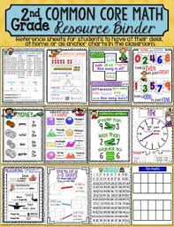 2nd Grade Math Anchor Chart Worksheets Teaching Resources