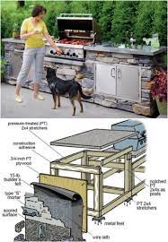 15 Amazing Diy Outdoor Kitchen Plans You Can Build On A Budget Outdoor Kitchen Plans Diy Outdoor Kitchen Outdoor Kitchen
