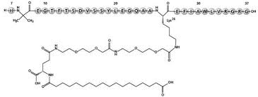 Chemical structure modifications render semaglutide less susceptible to enzymatic degradation by gastrointestinal dpp‐4 enzymes.11 it is slowly and extensively metabolized, with about 83% of the. Ozempic Semaglutide Injection Uses Dosage Side Effects Interactions Warning