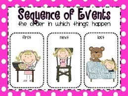 Sequence Of Events Lessons Tes Teach