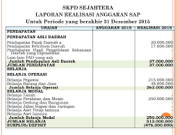 Saldo kas awal rp 20.000.000. Contoh Laporan Realisasi Anggaran Dan Laporan Operasional Nusagates