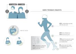 Since the company's 1991 founding, tca compliance has been helping banks find the ideal strategy to address their compliance. Que Son Los Tca Associacio Contra L Anorexia I La Bulimia