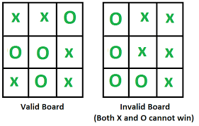 The * (straic) sign is used in making the walls of the game. Validity Of A Given Tic Tac Toe Board Configuration Geeksforgeeks