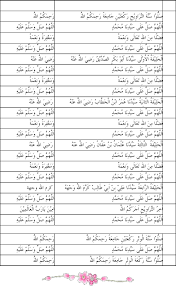 Dalamannya tidak kita fahami dan. Bacaan Bilal Shalat Tarawih Dan Witir Pdf Txt