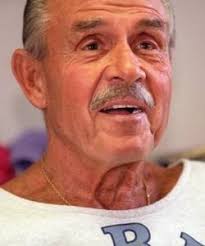 Optimized Human Potential