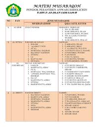 Baixar musicas de limpopo z. Form Master Soal Tkj Susulan Religion And Belief