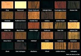 Benjamin Moore Arborcoat Solid Colors Deck Stain Color Chart