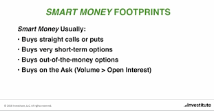 Track and master your money with net worth, cash flow & credit score insights. Follow The Smart Money Review Unusual Options Activity Prosperity Hunt