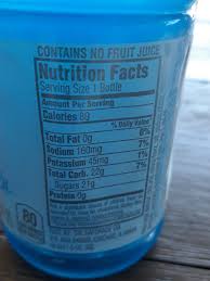 How can it benefit you? Cascade Crash Crisp Cool Thirst Quencher Cascade Crash Gatorade 1